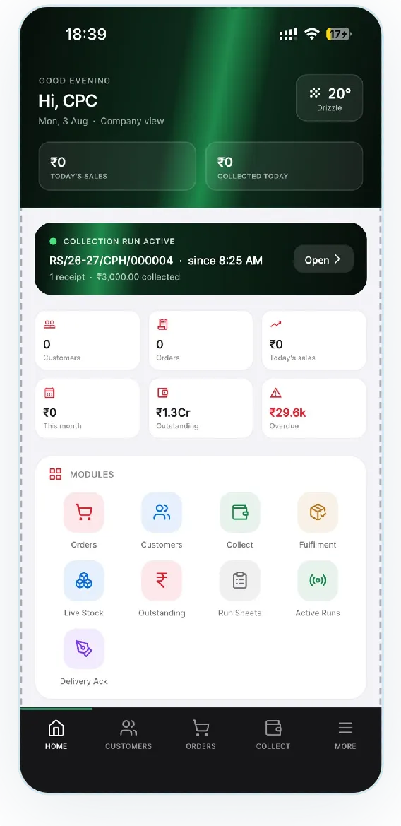 The 90mg app home screen with the day's KPIs and modules.