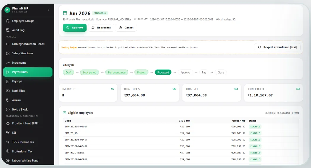 A payroll run in PharmIT HR & Payroll moving from draft to lock.