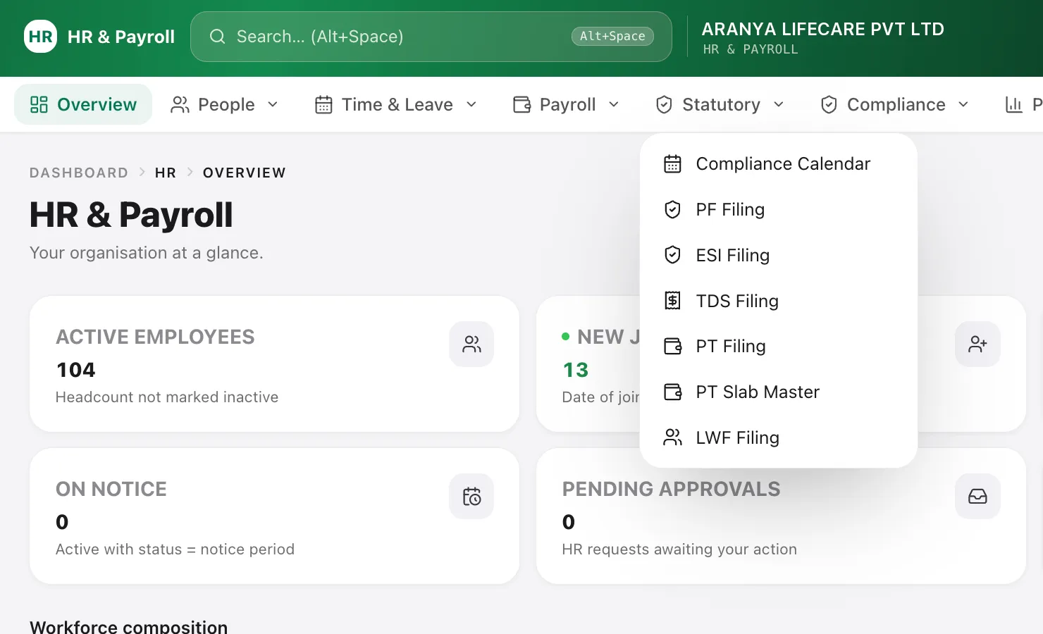 The HR & Payroll overview with 104 active employees and the Statutory menu open: compliance calendar, PF, ESI, TDS, PT and LWF filing, and the PT slab master.