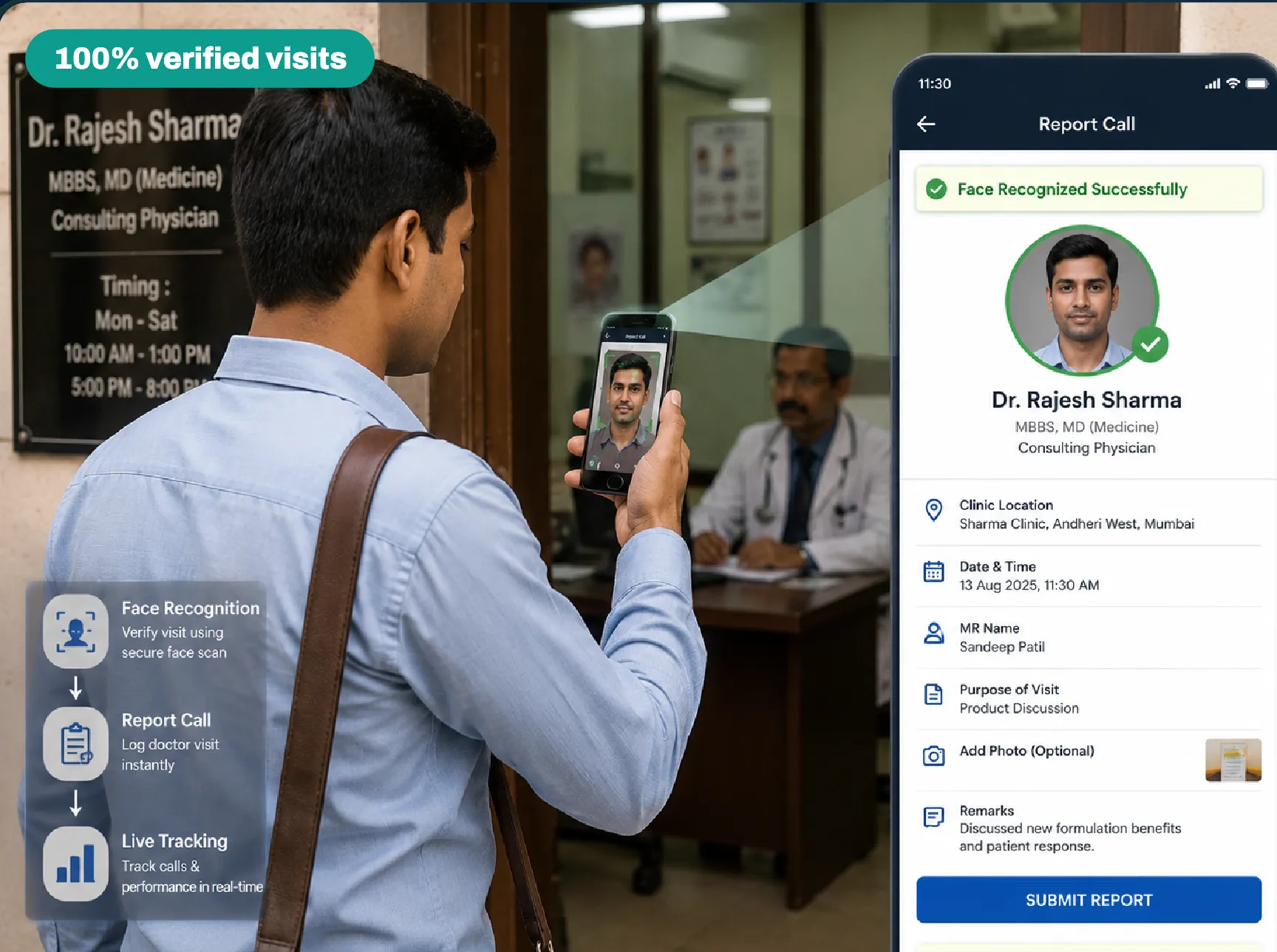 A medical representative verifies a doctor visit with a face scan; the SFA app confirms the face and records location, time and purpose of the call.